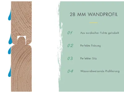 Gartenhaus Wacken 5 28 mm terragrau inkl. 2,4 m Anbau Produktbild #6