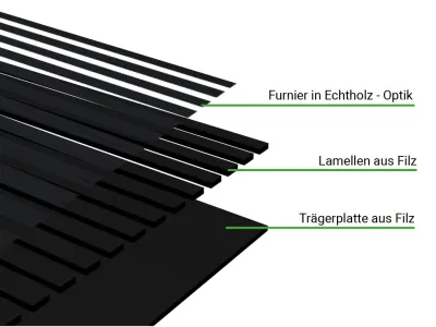 Akustikpaneele AURA Balance Black Oak Produktbild #7