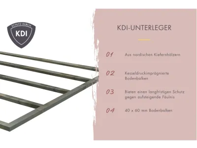 Saunahaus Hytti 0 38 mm terragrau Produktbild #8