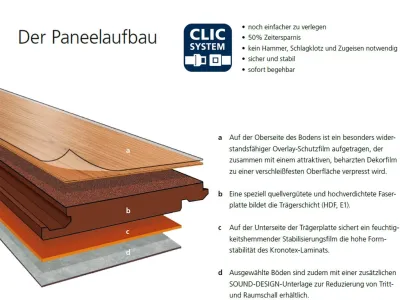Laminat Phalsbourg Eiche D3073 Robusto Landhausdiele Produktbild #12