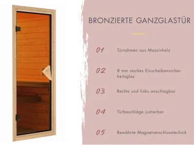 Karibu Elementsauna 68mm Irava 1 Produktbild #7