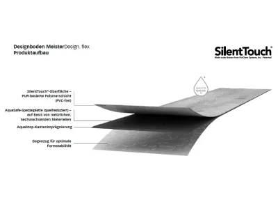 Designboden MeisterDesign.flex DL 400 Schlosseiche natur 6836 Landhausdiele Produktbild #3