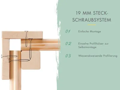Gartenhaus Stockach 4 19 mm anthrazit Produktbild #2