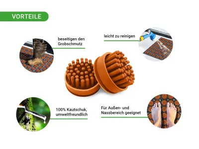 Bürsteneinsätze für Ringgummimatte-Schwerlast 23 mm Produktbild #3