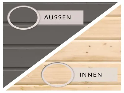 Gartenhaus SET Kandern 3 28 mm terragrau, inkl. 2,6 m Anbaudach + Rückwand Produktbild #4