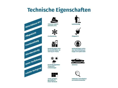 Feinsteinzeug Keramik-Terrassenplatte FC PLUS GREY Produktbild #4