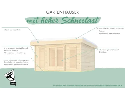 Gartenhaus North 38 mm naturbelassen Produktbild #5