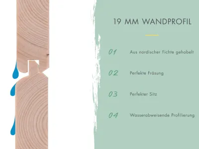 Gartenhaus Stockach 4 19 mm anthrazit Produktbild #12