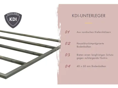 Fasssauna Quadro 1 naturbelassen Produktbild #3