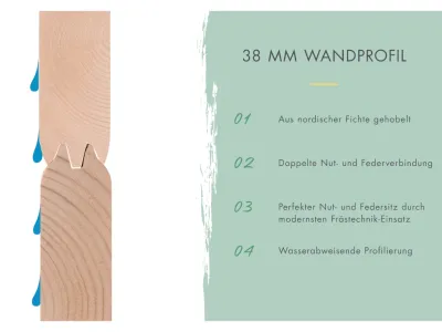 Gartenhaus Dice 3 38 mm naturbelassen Produktbild #6