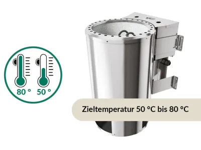 Saunaofen 3,6 kW Bio Easy Plug&Play für externe Steuerung Produktbild #4
