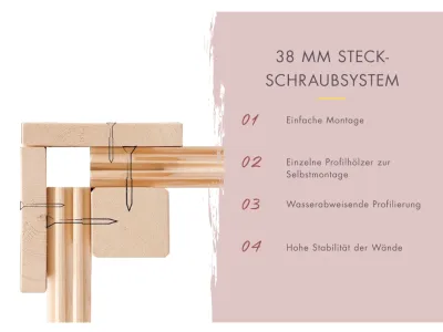 Fasssauna Asymmetrisch 3 naturbelassen Produktbild #6