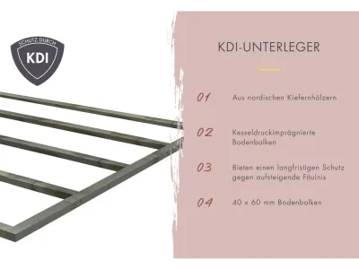Fasssauna Quadro 3 naturbelassen Produktbild #14