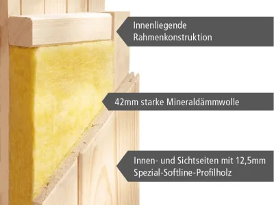 Sauna Systemsauna Tonja mit Dachkranz, inkl. Plug & Play Bio-Ofen externe Steuerung Produktbild #7