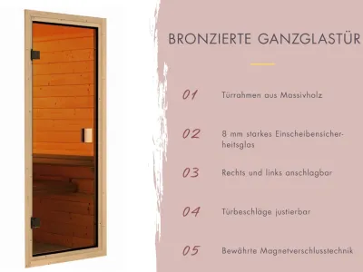 Saunahaus Hytti 6 mit Vorraum 38 mm naturbelassen Produktbild #9