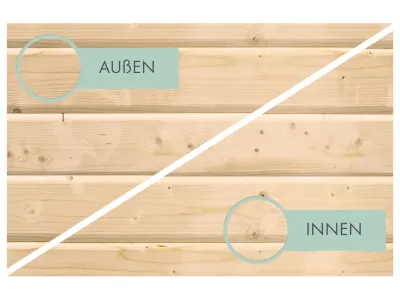 Sauna Systemsauna Sari mit Dachkranz Komplettset mit 9 kW Ofen mit externer Steuerung Produktbild #12