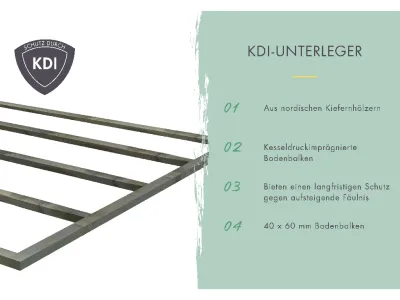Fußboden Naturbelassen passend für Sockelmaß 400 x 328 cm Produktbild #2