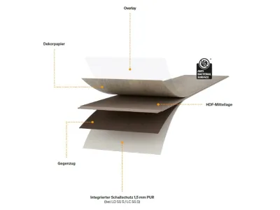 Laminat LD 55 Cabana Wood 6681 Landhausdiele Produktbild #3