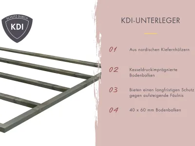 Saunahaus Lene 1, 38 mm, naturbelassen mit Glastür Produktbild #4