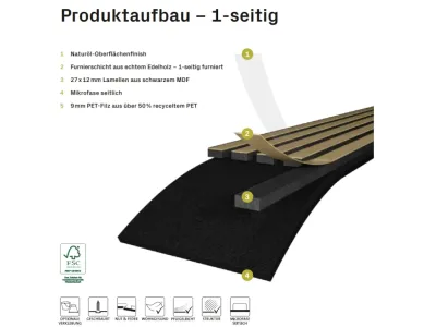 Akustikpaneele SilentDesign Eiche Tiber Produktbild #9