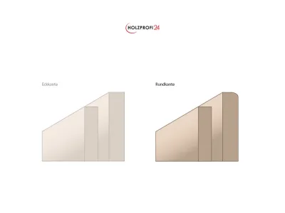 Wohnungseingangstür CPL Weiß RAL9010 Vollspankern, Bodendichtung, Profilzylinder Produktbild #5