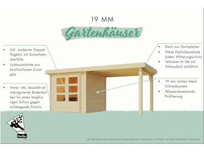 Gartenhaus-Set Askola 4, terragrau inkl. 2,4 m Anbaudach, Seiten- und Rückwand Produktbild #9