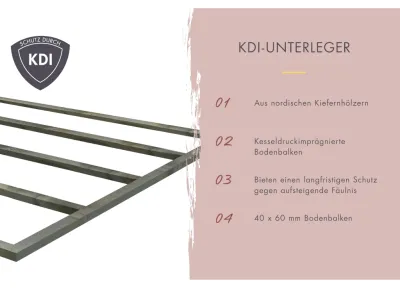 Saunahaus Musta Royal 73 mm naturbelassen Produktbild #12