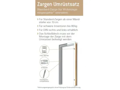 Mosel Zargenumrüstsatz links Produktbild #2