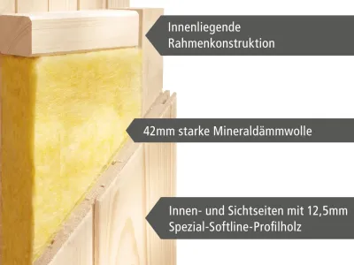 Sauna Systemsauna Taurin mit Dachkranz Produktbild #20