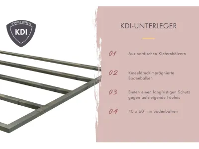 Fasssauna Asymmetrisch 1 naturbelassen Produktbild #12