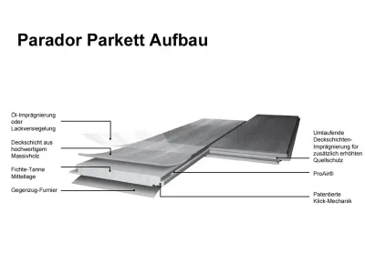 Parkett Eiche Classic weiß gebürstet Landhausdiele Produktbild #3