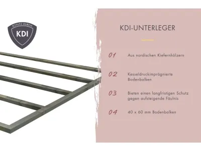 Saunahaus Ares 2 38 mm naturbelassen / graualuminium Produktbild #8