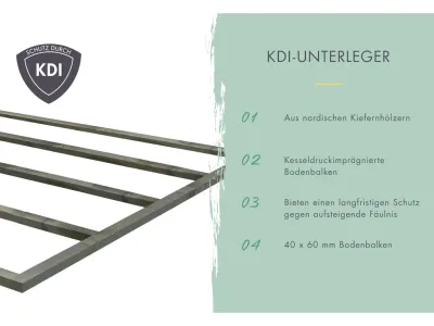 Gartenhaus Dice 3 38 mm naturbelassen Produktbild #12
