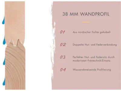 Saunahaus Fasshaus 2 38 mm naturbelassen Produktbild #12