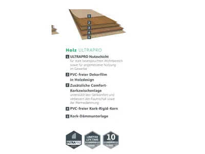 Designboden Plusnatura Eiche Jura hell Beige Landhausdiele inkl. Trittschalldämmung Produktbild #7