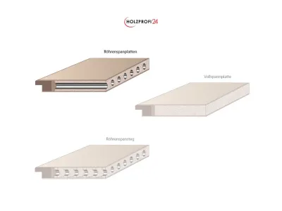Zimmertür CPL Weiß RAL 9010 mit Lichtausschnitt (ohne Glas), Röhrenspankern, Rundkante Produktbild #3