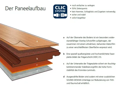 Laminat Pettersson Eiche Beige D4763 Robusto Landhausdiele Produktbild #9