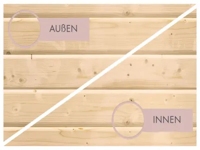 Sauna Amelia 2 SET mit Ofen 9 kW, integrierter Steuerung Produktbild #2