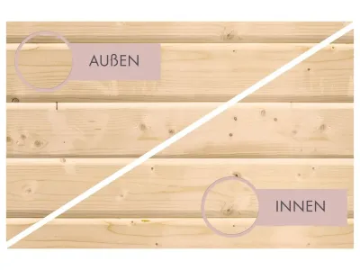 Saunahaus Ares 1 38 mm naturbelassen / graualuminium Produktbild #14
