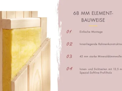 Sauna Systemsauna Bodin mit Dachkranz, inkl. 9 kW Bio-Ofen mit externer Steuerung Produktbild #11