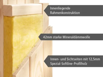 Karibu Elementsauna Sparset Elia Naturbelassen Produktbild #11