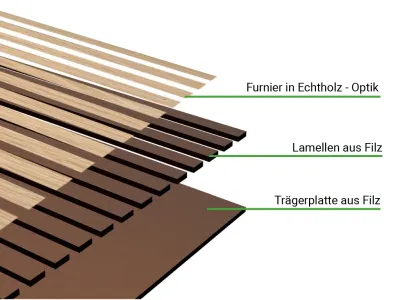 Akustikpaneele AURA Core Oiled Oak Produktbild #5