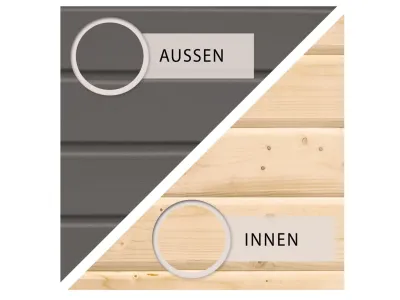 Gartenhaus SET Askola 3,5 19 mm terragrau, inkl. 2,8 m Anbaudach + Seiten- und Rückwand Produktbild #5