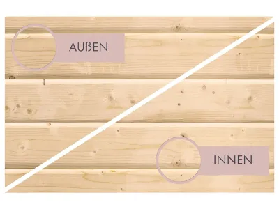 Gartensauna Lenchen 3 natur SPARSET mit 9 kW Ofen und ext. Steuerung Produktbild #9