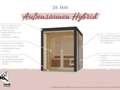 Saunahaus Ares 2 38 mm anthrazit Produktbild #9