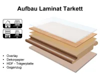 Sol stratifié décor chêne Soft Muskat Long Boards 932 large image du produit n° 3