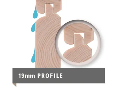 Gartenhaus Carlton 5 19 mm terragrau Produktbild #8