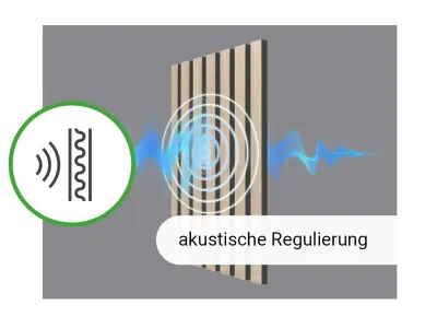 Akustikpaneele AURA Core Light Oak Produktbild #9
