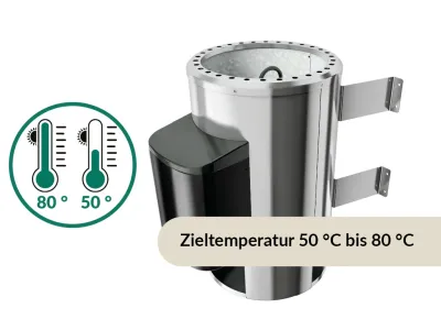 Saunaofen 3,6 kW Finnisch Easy Plug&Play für externe Steuerung Produktbild #6