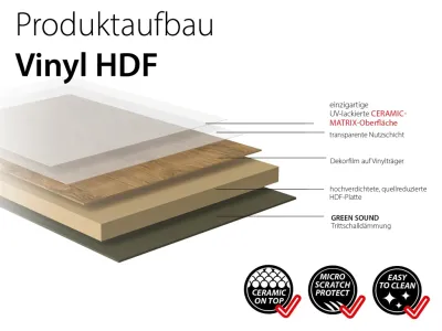 Vinylboden auf HDF Vintage Eiche dunkelbraun Landhausdiele Produktbild #4